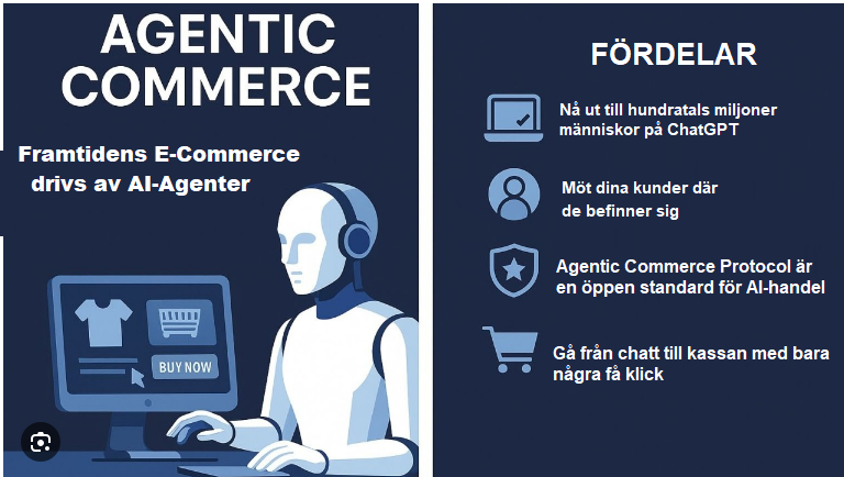 ROI Example